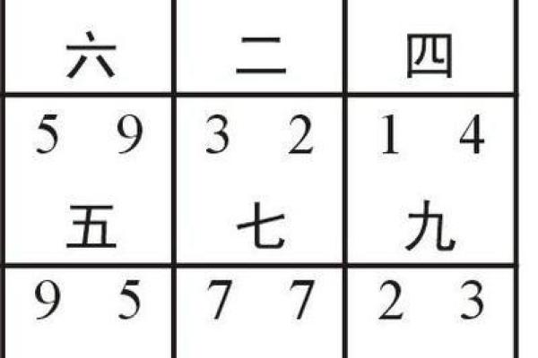 山神风水学中的常见误区及破解方法