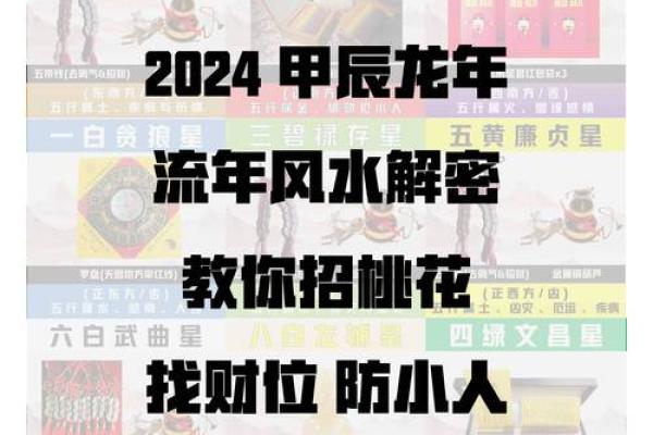 风水解密：如何辨别阴宅与阳宅的财位提升运势