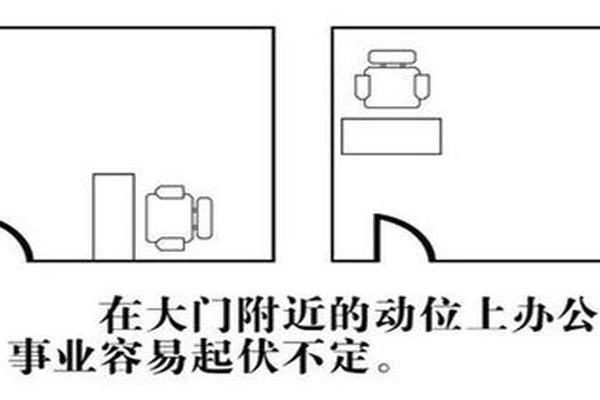 财位在中国传统风水中的重要性与应用