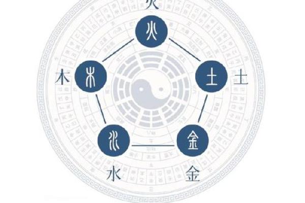 山头火命缺什么？探寻五行中的重要元素