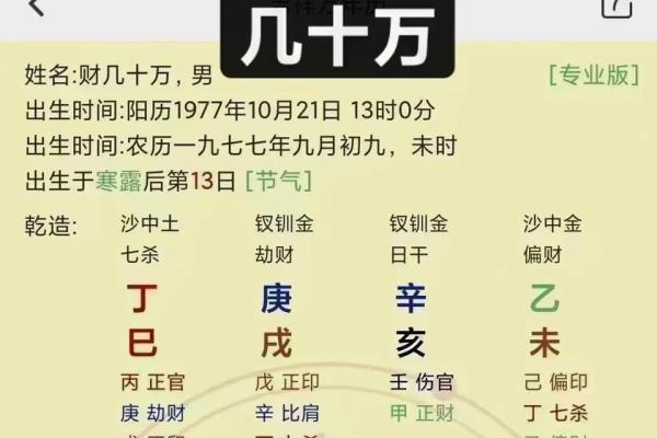 八字中的财富密码：从五行看财运强弱