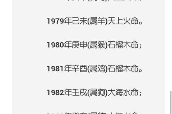 金命与火命如何影响个人命运