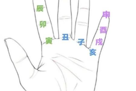 如何解读天干庚壬戌的命理玄机