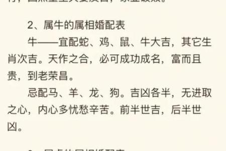 女虎男牛相配度分析：和谐还是冲突？