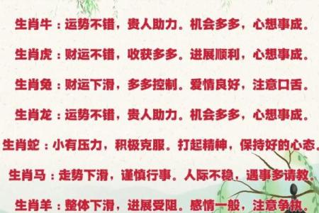 今日生肖运势大揭秘，哪些属相运势最佳