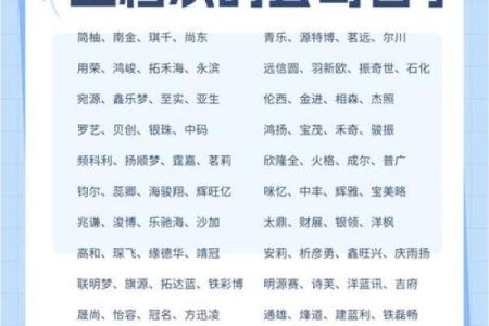如何为企业管理咨询公司起个有影响力的名字