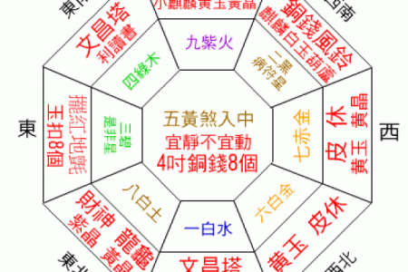 山神风水学中的常见误区及破解方法