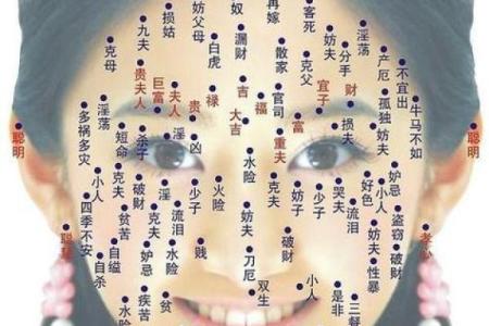 痣相解析：如何根据身体痣相识别性格与运势
