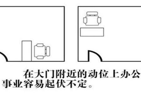 财位在中国传统风水中的重要性与应用
