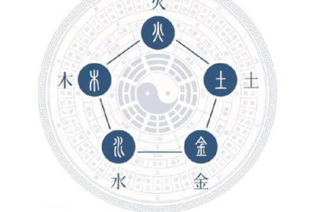 山头火命缺什么？探寻五行中的重要元素