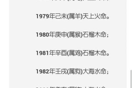 金命与火命如何影响个人命运