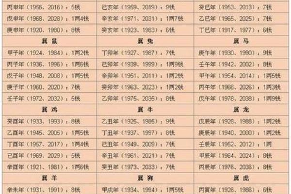杭字五行属性解析及其在命理中的重要性