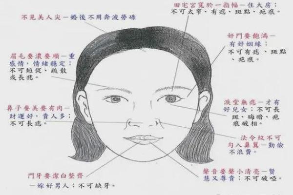 面相学透视：女人的面相特征与命运走势