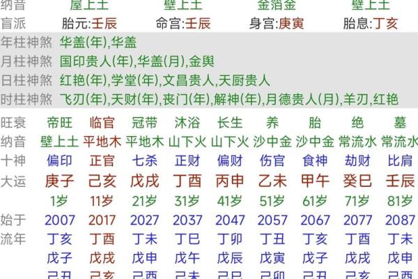 天干合对事业与家庭的深远影响