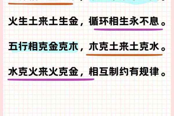 今字五行属性解析与运用技巧
