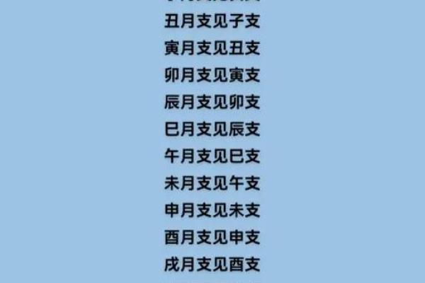 深入解析武曲天干在八字中的作用