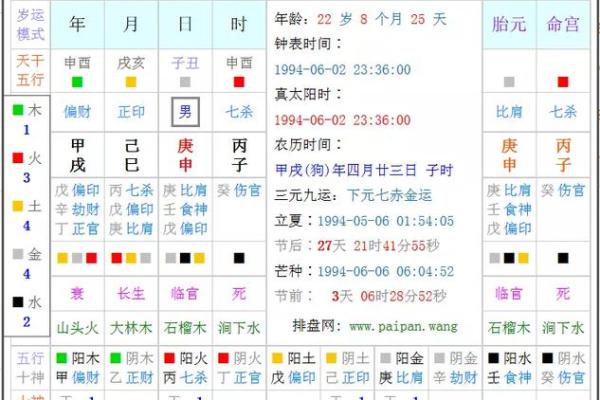命理相冲与八字中的五行失衡分析