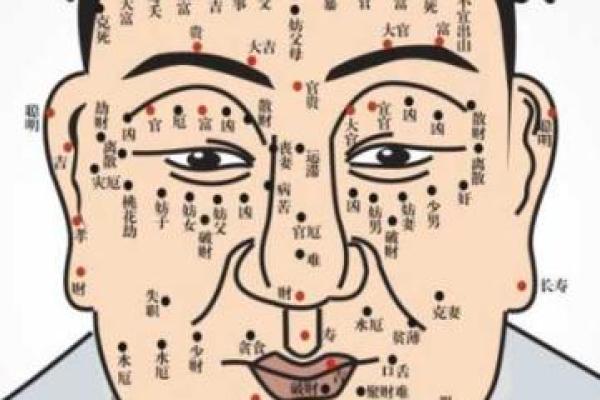 痣相能决定命运吗？揭开痣相学的真相与误区