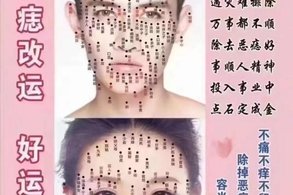 痣相能决定命运吗？揭开痣相学的真相与误区
