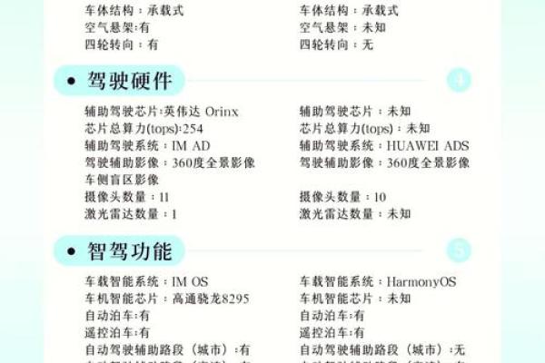 如何为汽车用品公司选择一个吸引客户的名字