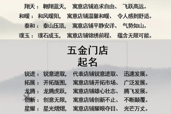 如何为汽车用品公司选择一个吸引客户的名字