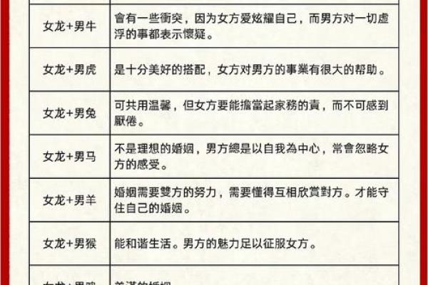 俞飞鸿八字命理解析：命运与性格的深层关系揭秘