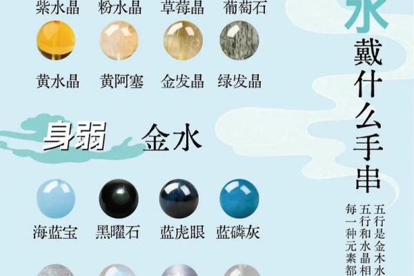 五行属水的名字寓意深远与性格解析