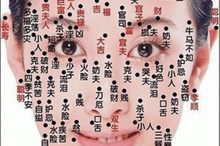 痣相大全：如何通过痣相看人生运势