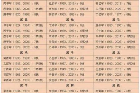 杭字五行属性解析及其在命理中的重要性