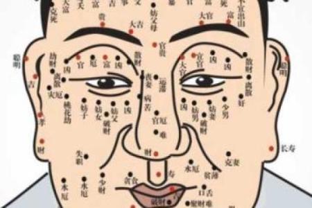 痣相能决定命运吗？揭开痣相学的真相与误区