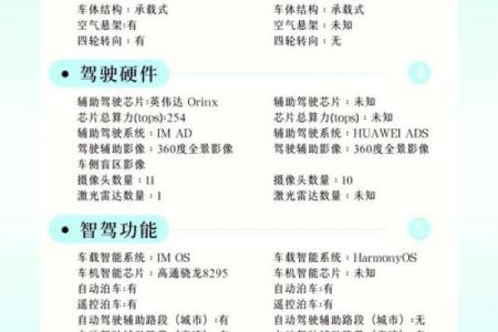 如何为汽车用品公司选择一个吸引客户的名字