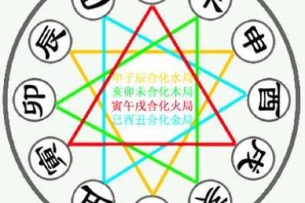 午命的性格与命运特点详解