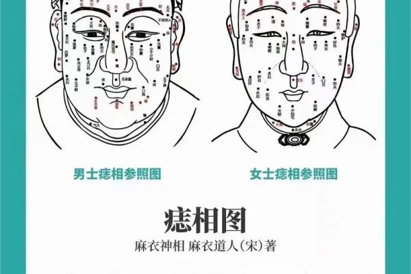 男人面部痣相解读与性格特征