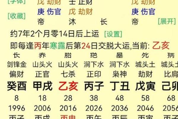 土财命的特征与命运解析