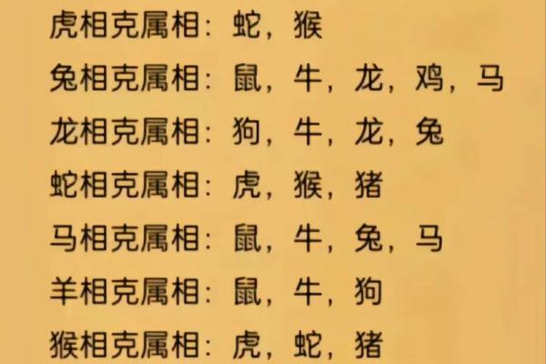蛇与羊的婚姻缘分：从性格到命运的深度解析