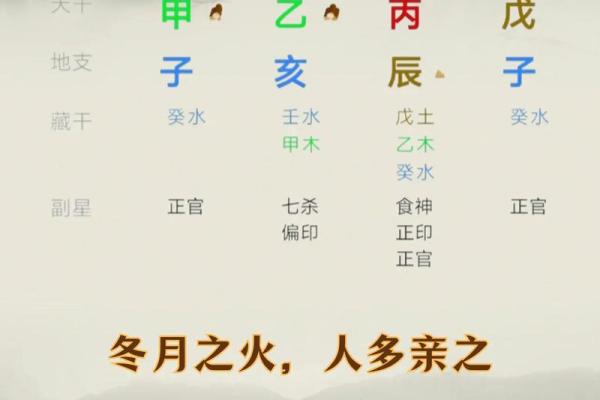 戊戌年：天干地支的文化与象征意义