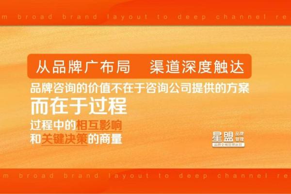 如何为商业管理公司起一个富有创意的名字