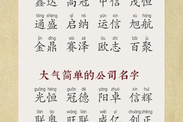 公司起名的来源与创意启发探索