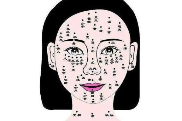 面部痣相分析：女人面上痣的位置与运势
