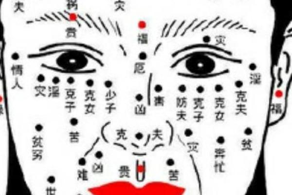 面部痣相分析：女人面上痣的位置与运势