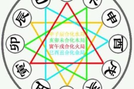 午命的性格与命运特点详解