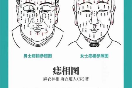 男人面部痣相解读与性格特征