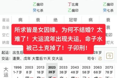 生辰八字中的婚姻宫位解析与优化
