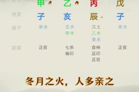 戊戌年：天干地支的文化与象征意义