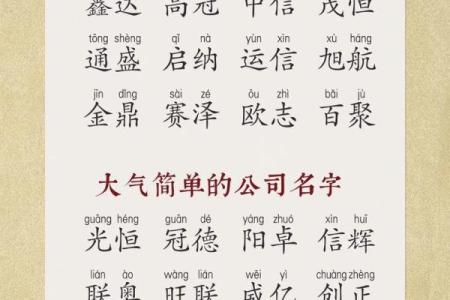 公司起名的来源与创意启发探索