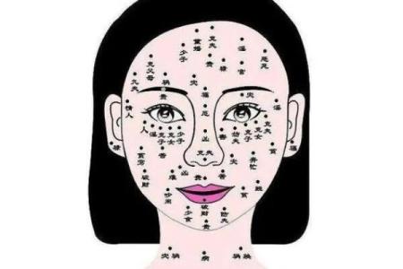 面部痣相分析：女人面上痣的位置与运势