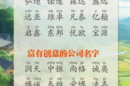 三字公司名称创意大全 助你轻松选名