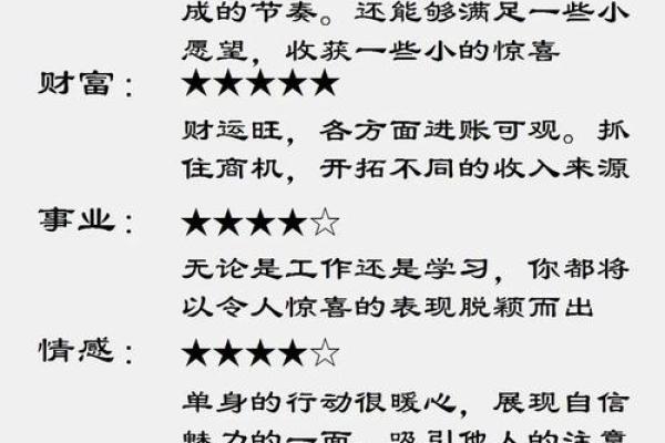 狮子座明日运势详解：事业上升还是情感波动