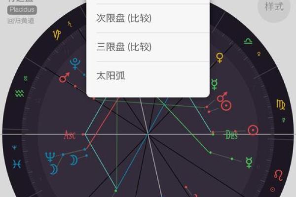 占星排盘软件推荐与使用指南