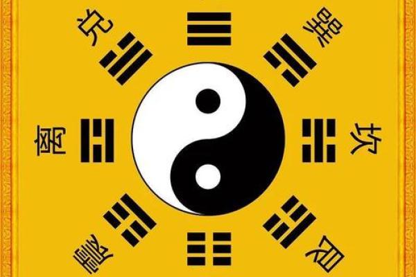 八字阴阳解析：如何通过八字辨识阴阳之气的变化